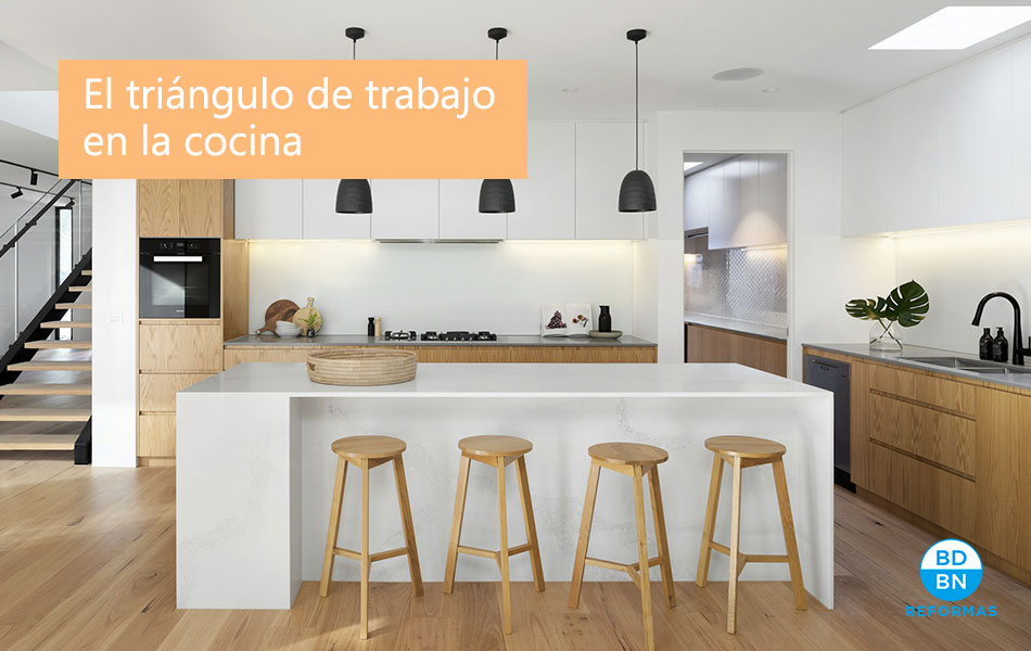 triangulo de trabajo cocina